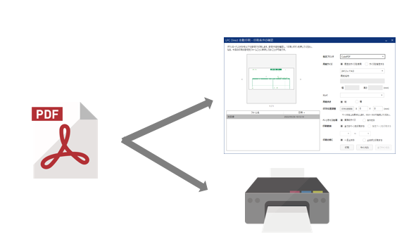 LPC Direct 自動印刷